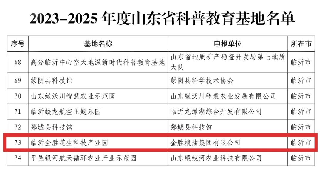 金勝集團(tuán)，成立于1947年，歷經(jīng)7.png